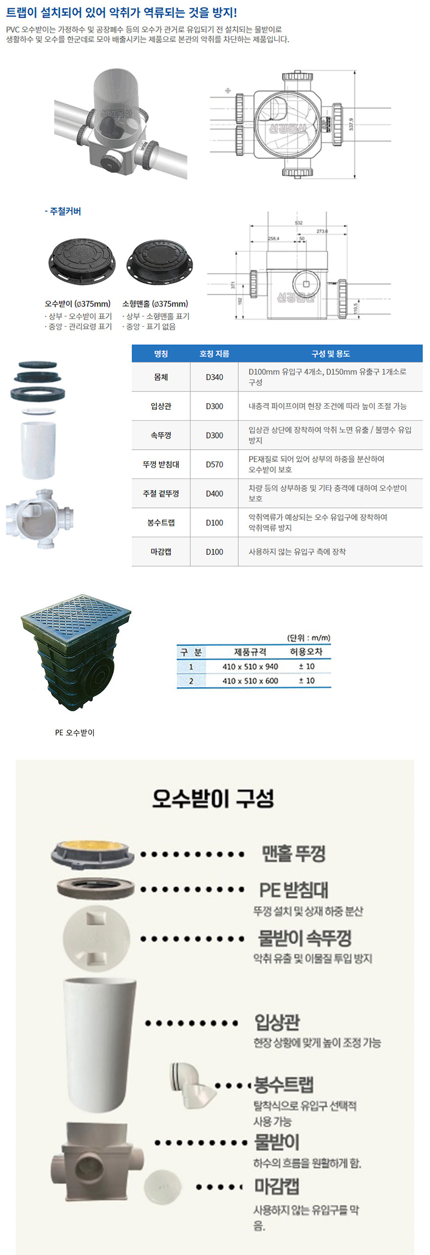 PE / PVC / FRP > PVC 오수받이